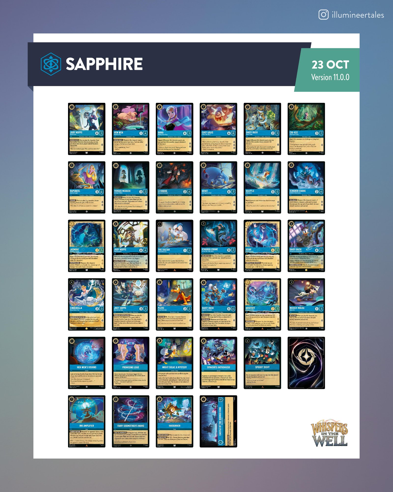 Reveals afbeelding