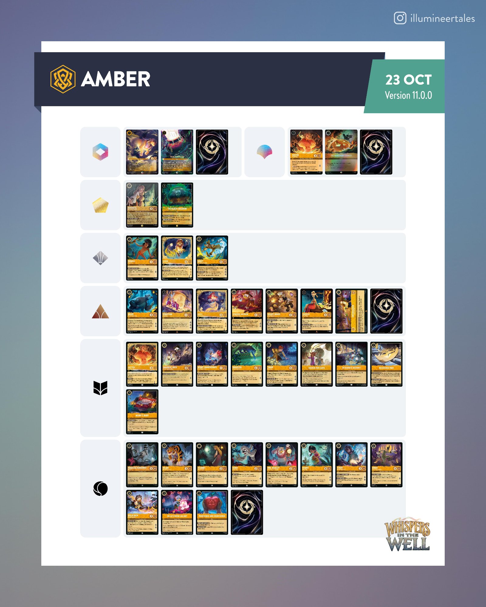 Reveals afbeelding