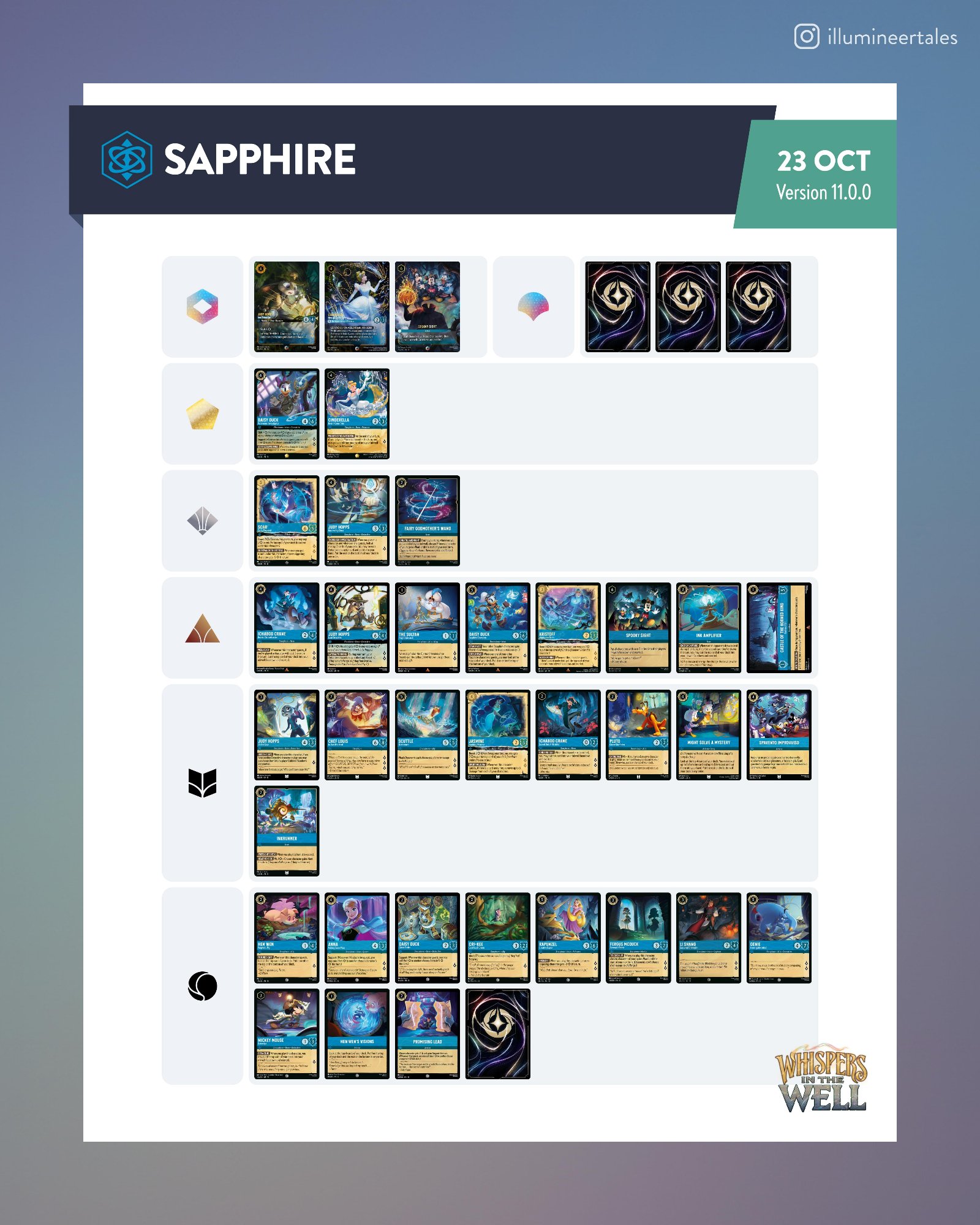 Reveals afbeelding