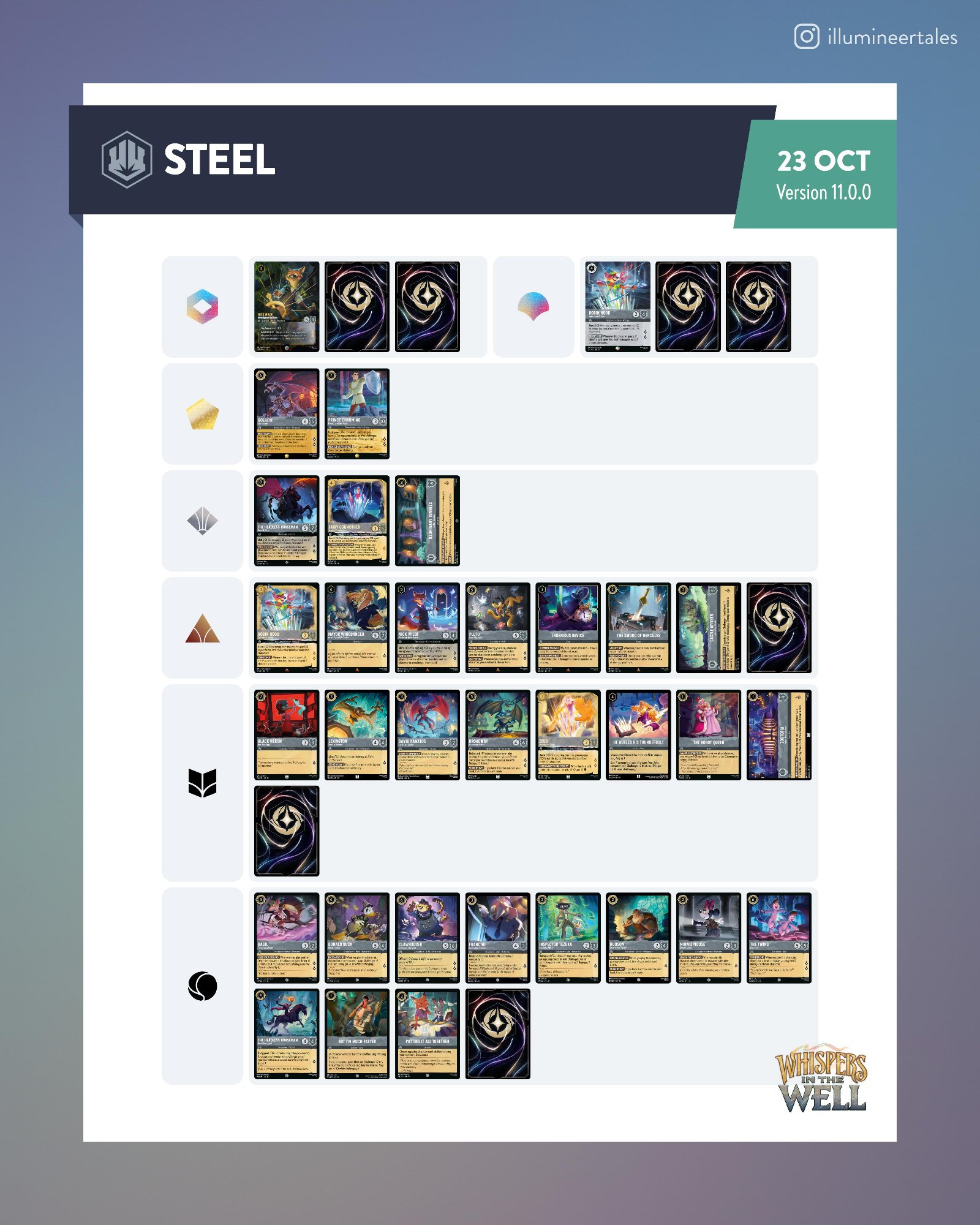 Reveals afbeelding