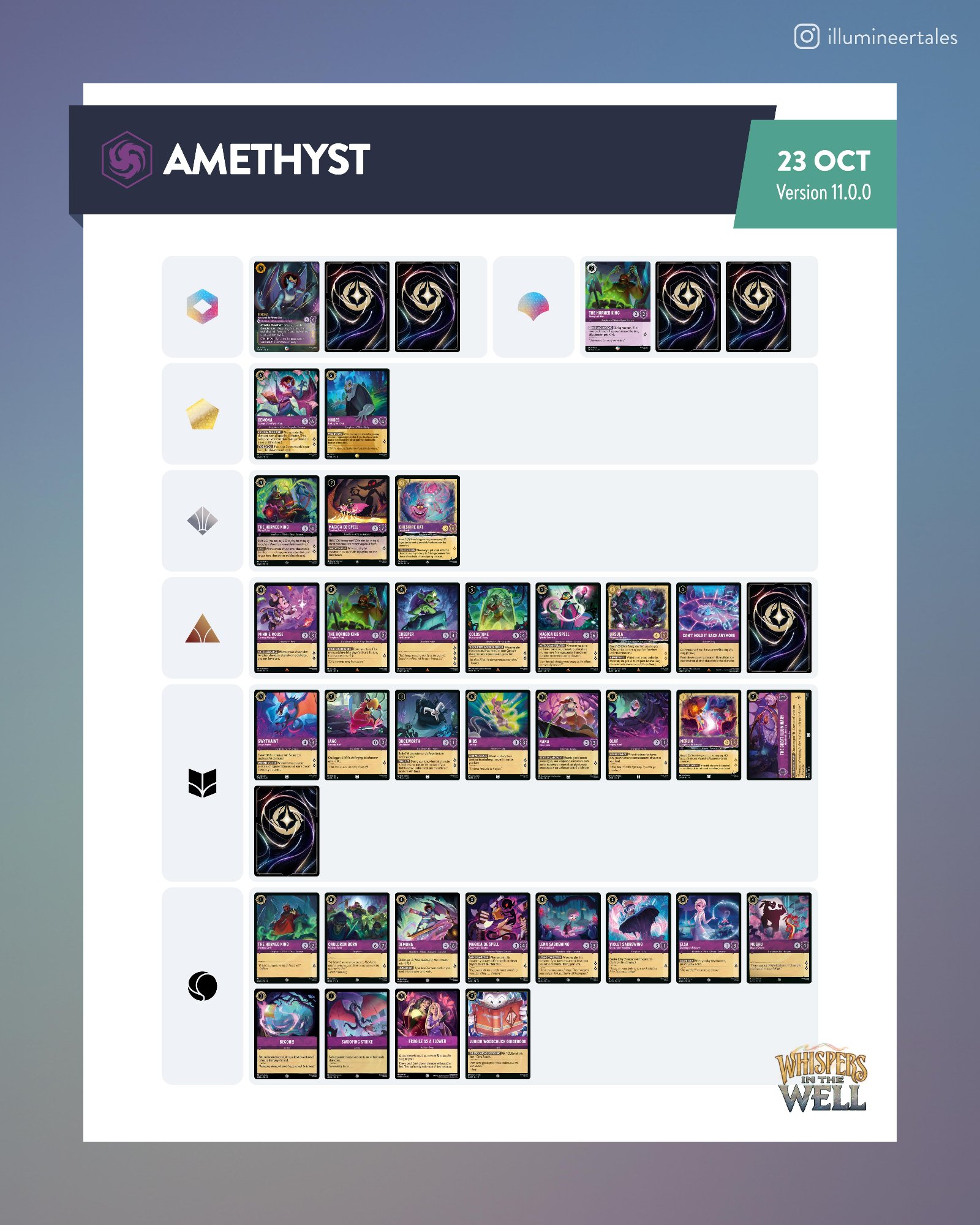 Reveals afbeelding